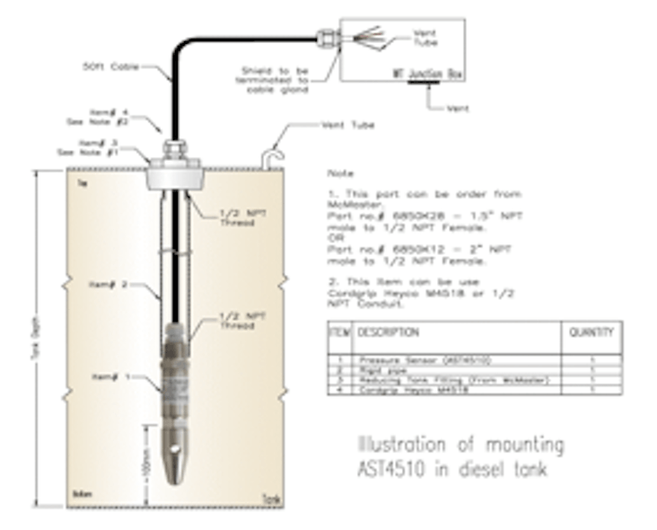 Submersible Pressure Transducer Installation Inside a Tank Storm Water