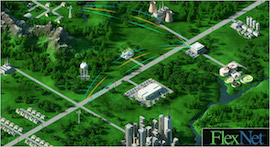 World Water Day 2015: Etowah Water & Sewer Authority Reinforces